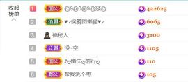 金麒麟好运连连🎤主播照片