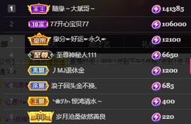 丿小Mi_吃不饱！的图片