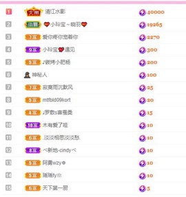 小玲宝🧸安静唱歌主播照片