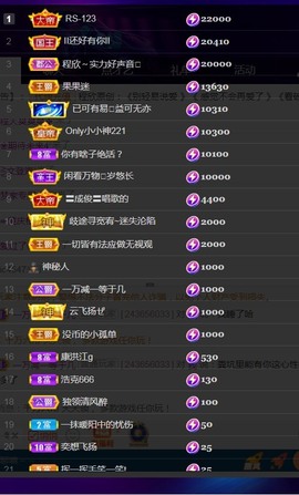 （全网同名）主播照片