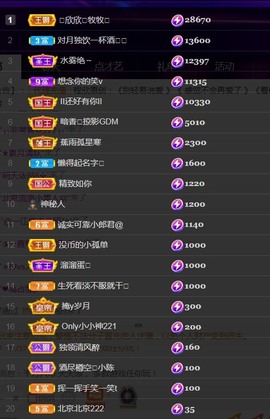 （全网同名）主播照片