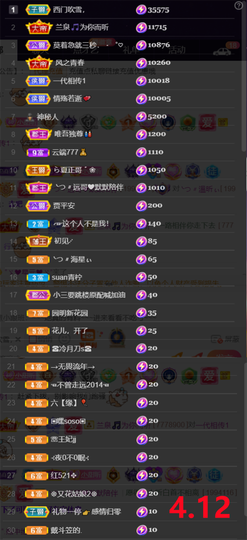 ︶薀昕1号见ぃ的图片