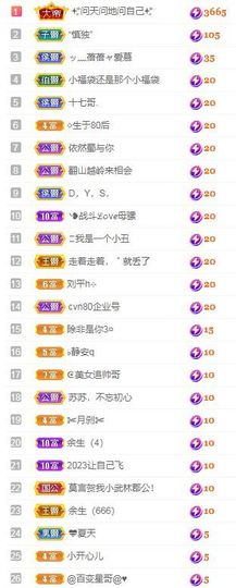 沁馨ღ求百元榜主播照片