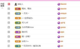 婷儿～所遇皆甜主播照片