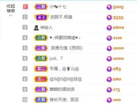 金麒麟好运连连🎤主播照片