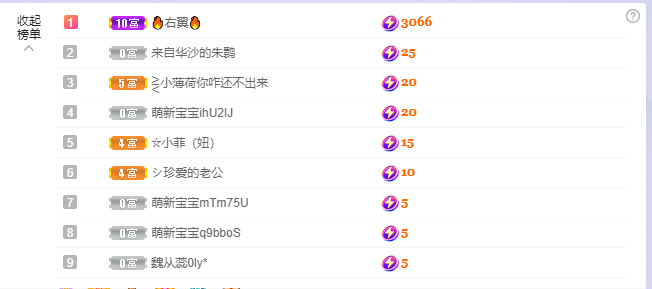 依芝の7月求善待的图片