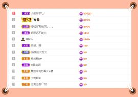 呀呀哟嘿、主播照片