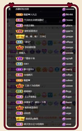 苏静好休息中主播照片