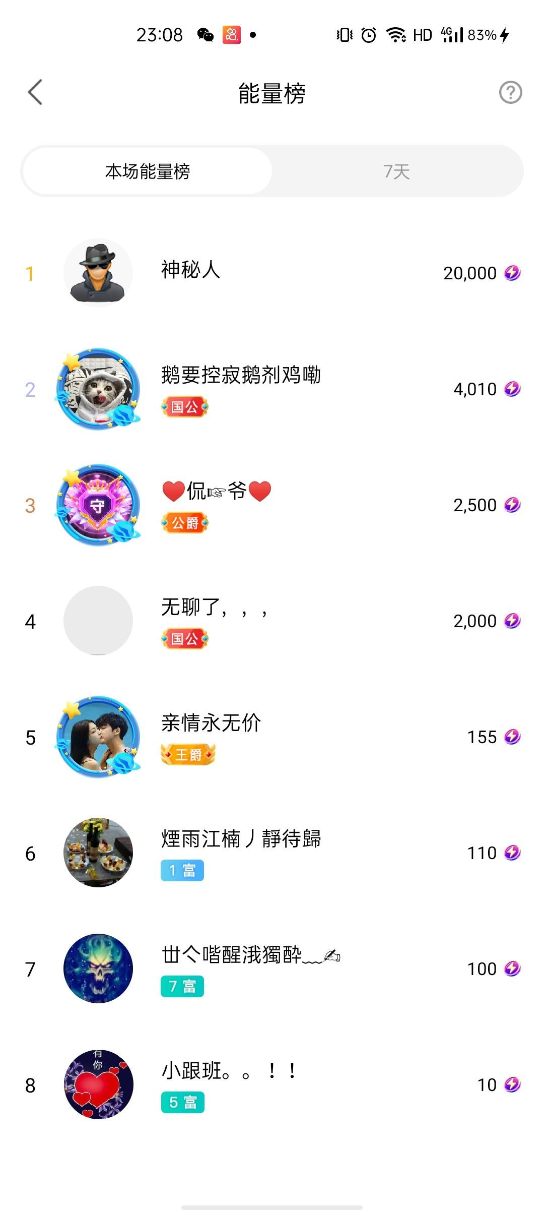 梦心💞缘于遇见的图片
