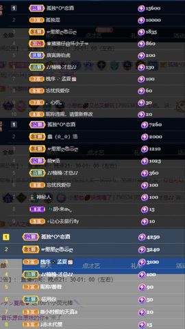 一树梨花压海唐同学☞主播照片