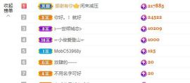 婷儿～所遇皆甜主播照片
