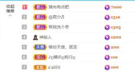 金麒麟好运连连🎤主播照片