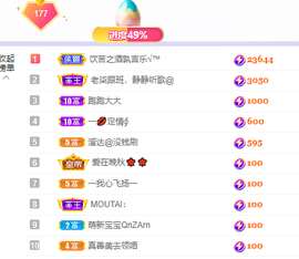 🎶柒歌晚上见主播照片