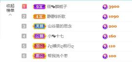 金麒麟好运连连🎤主播照片