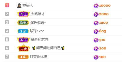 苏苏，越来越好的图片