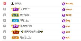 苏苏16号周年庆典的图片