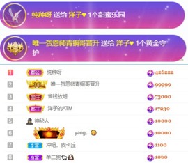 洋子～晚点见主播照片