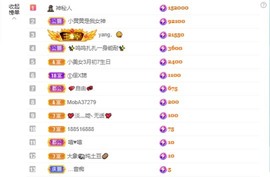 北家黄黄求票主播照片