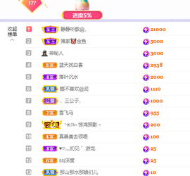 🎶柒歌的图片