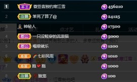 叫我娜子呀💕主播照片