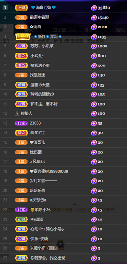 聆听~爱唱歌的图片