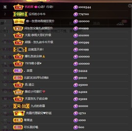 杭哥哥♠️的图片