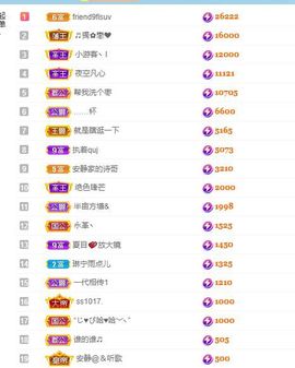 哎呀呀~~111主播照片
