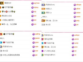 微晨美女主播照片