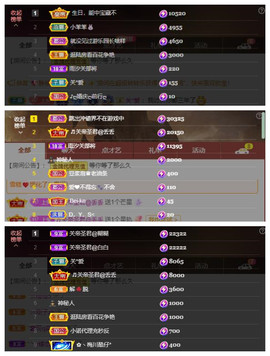 🎼关关🎼主播照片