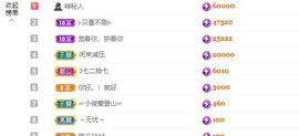 婷儿～所遇皆甜主播照片