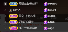 ♚~小巴豆~贪财好色主播照片