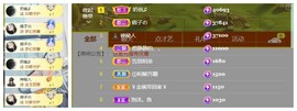 雪菜♫好运好运旺主播照片