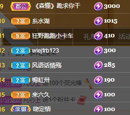 玟玟🌸加油主播照片