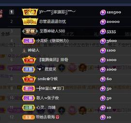 ━╋红太狼的图片