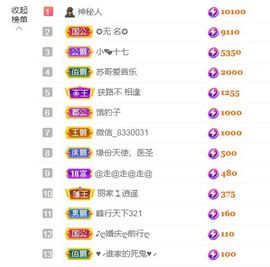 金麒麟安静唱歌🎤主播照片