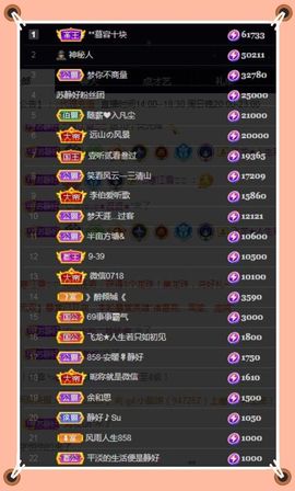 苏静好休息中主播照片