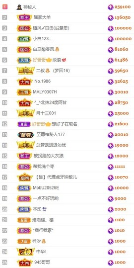 娜扎🧸主播照片