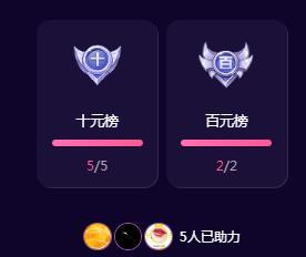 冰凌五一见！的图片