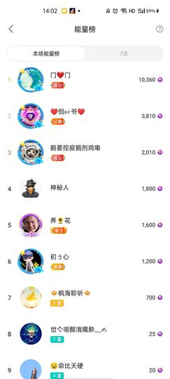梦心💞缘于遇见主播照片