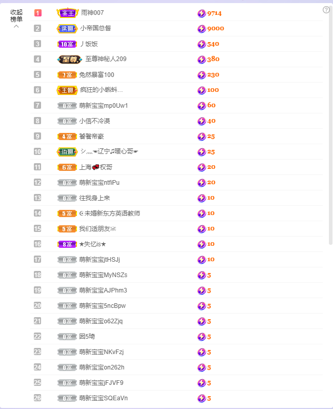 依芝の7月求善待的图片