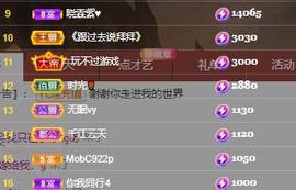 唯爱🌺小艾主播照片