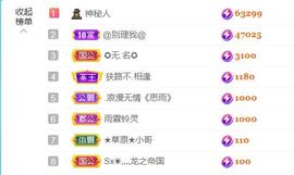 金麒麟安静唱歌🎤主播照片