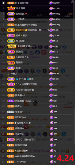 ︶薀昕ぃ的图片