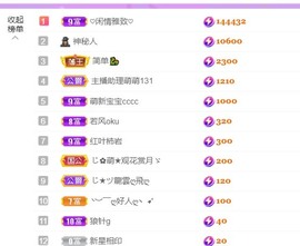 小雅代理ღ招财吖的图片