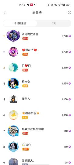 梦心💞缘于遇见主播照片