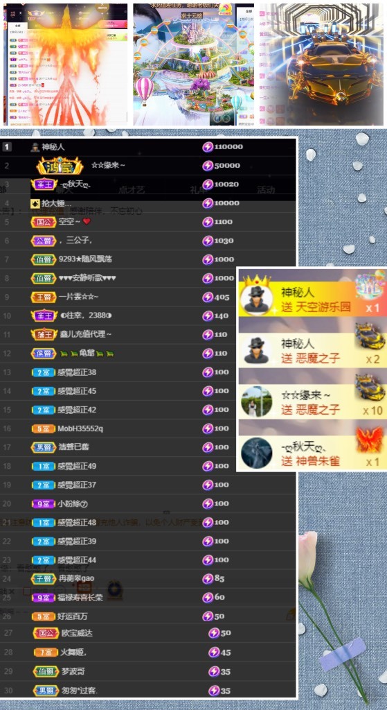 鑫儿～的图片