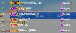 一字马~依棠主播照片