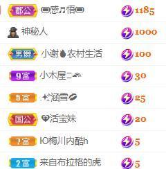 💓小香猪💓主播照片