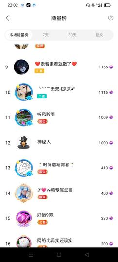 阿妹，？主播照片