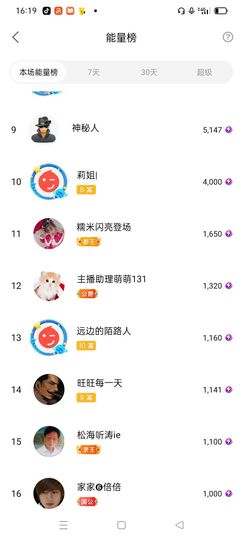 阿妹，？主播照片